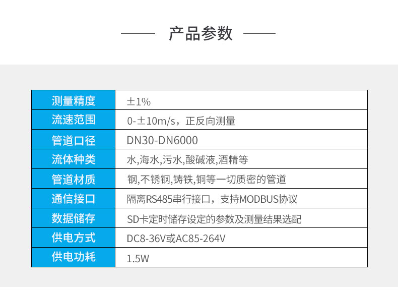壁挂超声波详情页_10.jpg