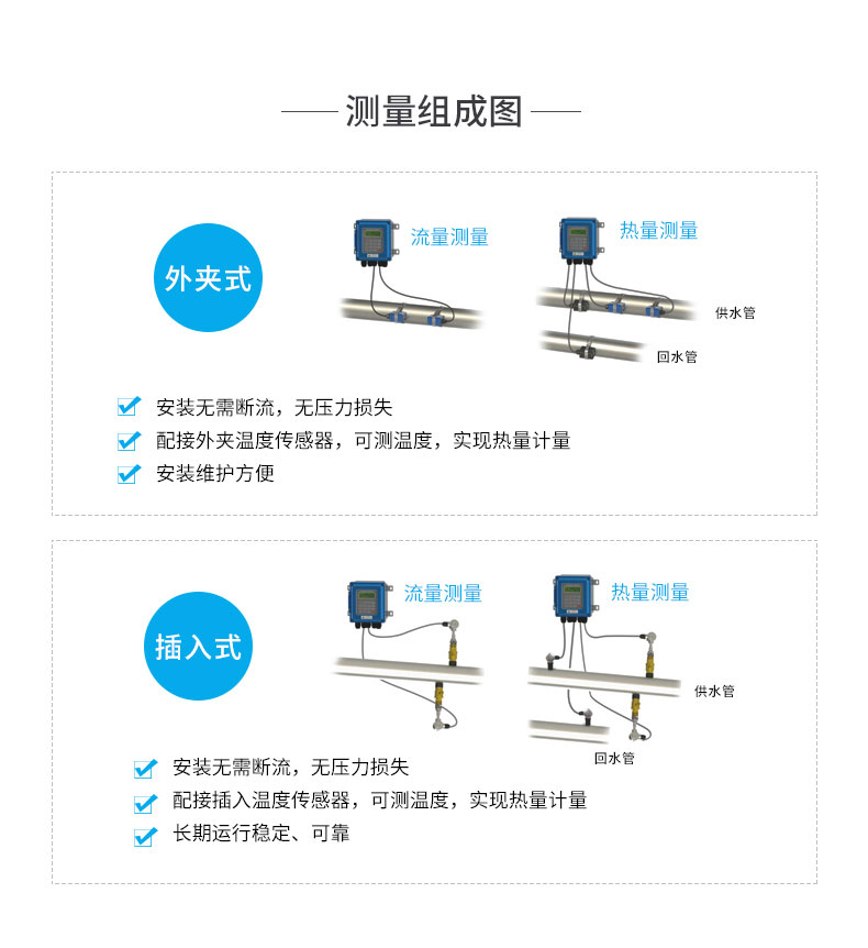 壁挂超声波详情页_12.jpg